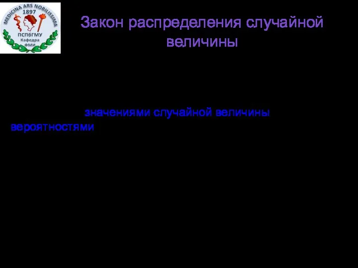 Закон распределения случайной величины Любое правило, которое устанавливает связь между