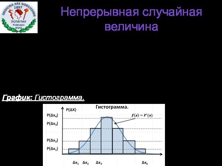 Непрерывная случайная величина Таблица: Интервальный ряд распределения. График: Гистограмма.