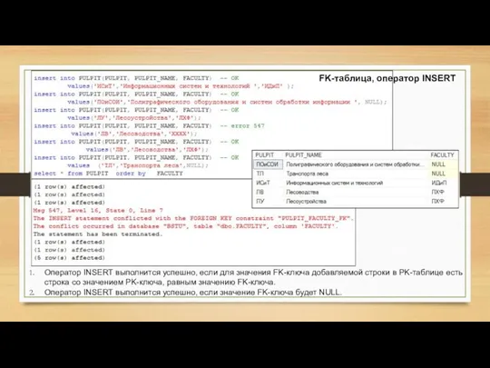 Оператор INSERT выполнится успешно, если для значения FK-ключа добавляемой строки
