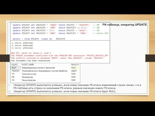 Оператор UPDATE выполнится успешно, если новое значение FK-ключа изменяемой строки