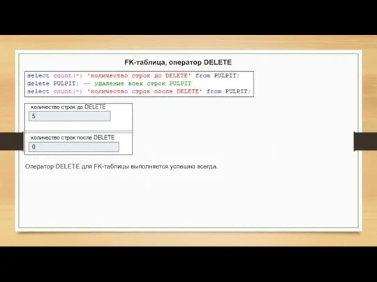 FK-таблица, оператор DELETE Оператор DELETE для FK-таблицы выполняется успешно всегда.
