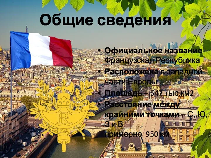 Общие сведения Официальное название – Французская Республика Расположена в западной части Европы Площадь