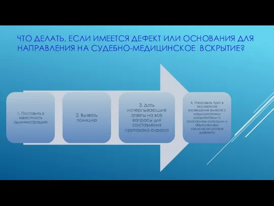 ЧТО ДЕЛАТЬ, ЕСЛИ ИМЕЕТСЯ ДЕФЕКТ ИЛИ ОСНОВАНИЯ ДЛЯ НАПРАВЛЕНИЯ НА СУДЕБНО-МЕДИЦИНСКОЕ ВСКРЫТИЕ?