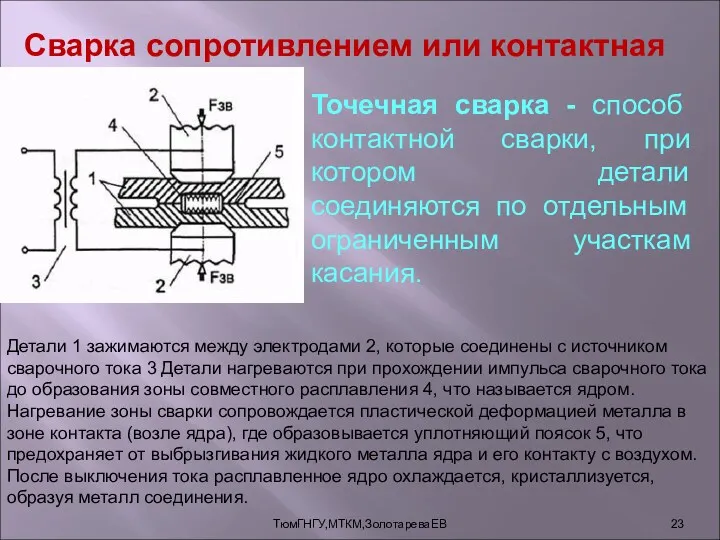 ТюмГНГУ,МТКМ,ЗолотареваЕВ Сварка сопротивлением или контактная Точечная сварка - способ контактной