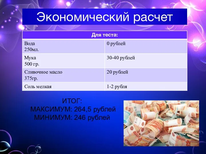 Экономический расчет ИТОГ: МАКСИМУМ: 264,5 рублей МИНИМУМ: 246 рублей