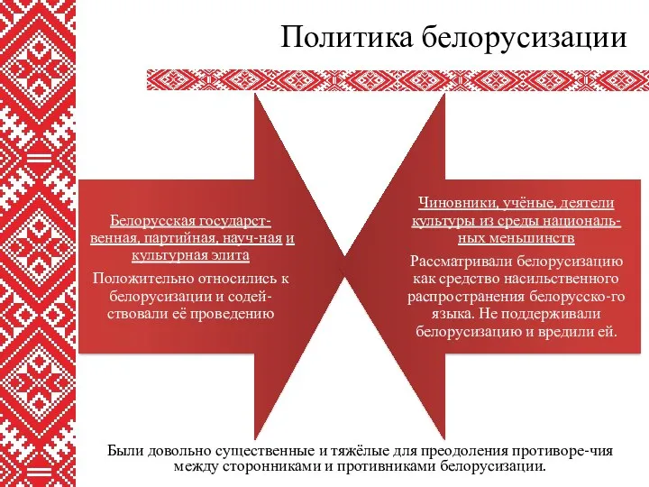 Были довольно существенные и тяжёлые для преодоления противоре-чия между сторонниками и противниками белорусизации. Политика белорусизации