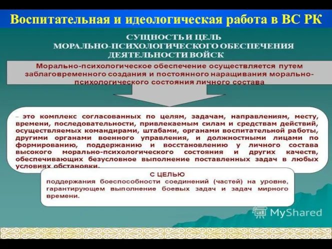 Воспитательная и идеологическая работа в ВС РК