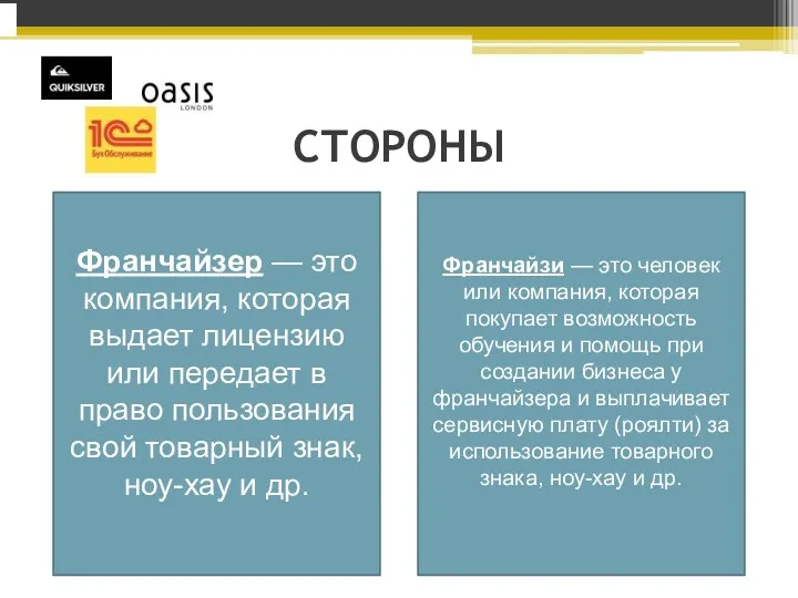 СТОРОНЫ Франчайзер — это компания, которая выдает лицензию или передает