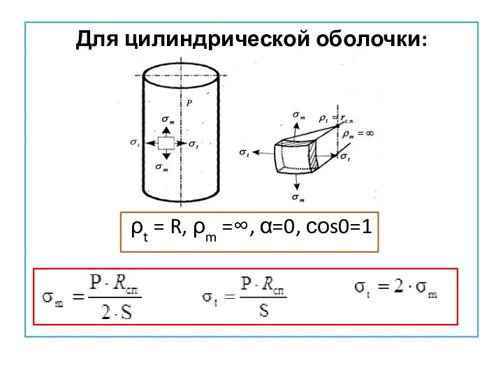 Для цилиндрической оболочки: ρt = R, ρm =∞, α=0, соs0=1