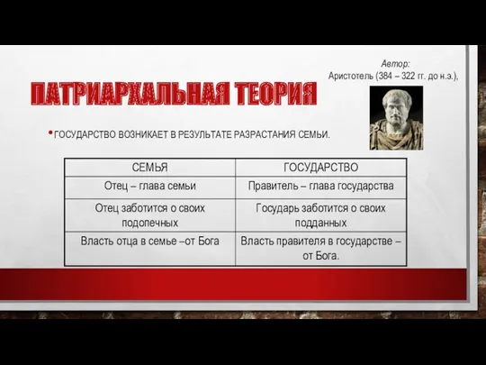 ПАТРИАРХАЛЬНАЯ ТЕОРИЯ ГОСУДАРСТВО ВОЗНИКАЕТ В РЕЗУЛЬТАТЕ РАЗРАСТАНИЯ СЕМЬИ. Автор: Аристотель (384 – 322 гг. до н.э.),