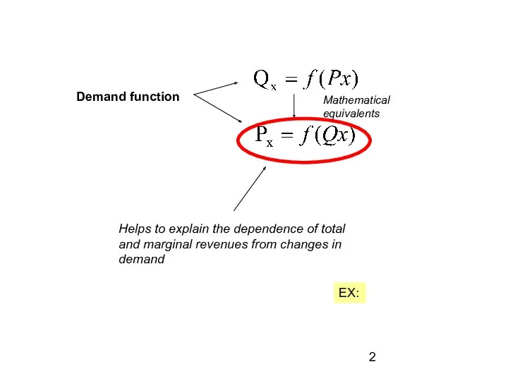 Demand function Mathematical equivalents Helps to explain the dependence of