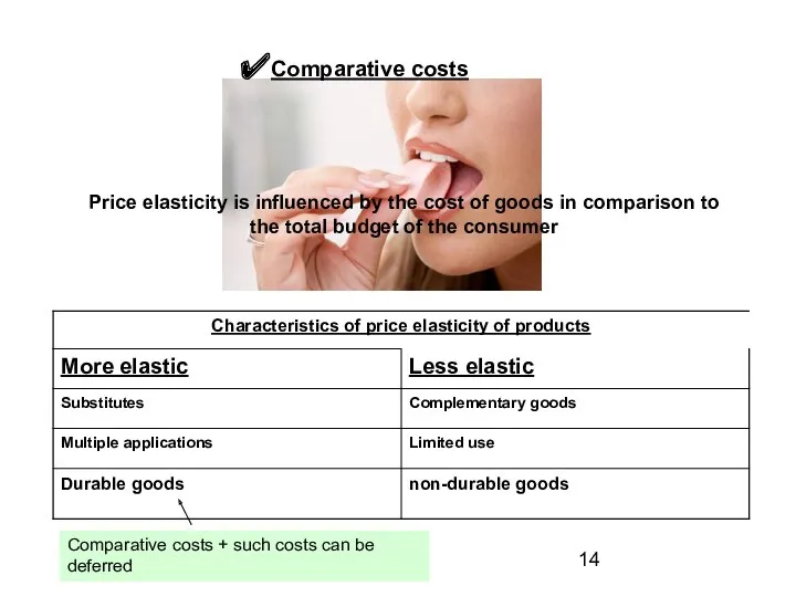 Comparative costs Price elasticity is influenced by the cost of
