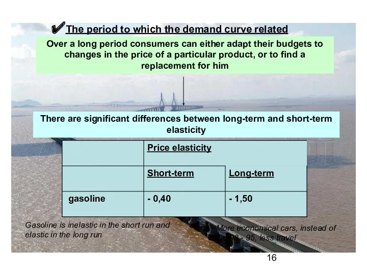 The period to which the demand curve related Over a