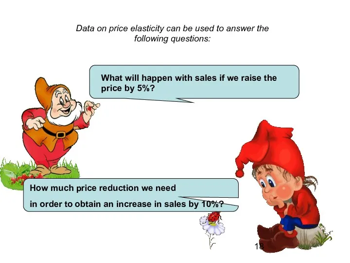 Data on price elasticity can be used to answer the