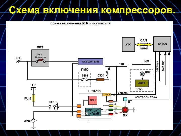 Схема включения компрессоров.