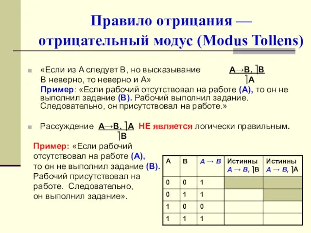 Правило отрицания — отрицательный модус (Modus Tollens) «Если из A