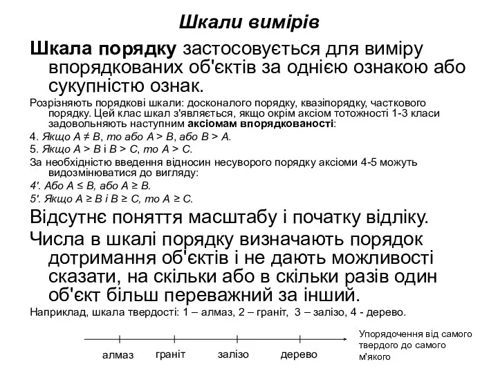 Шкали вимірів Шкала порядку застосовується для виміру впорядкованих об'єктів за