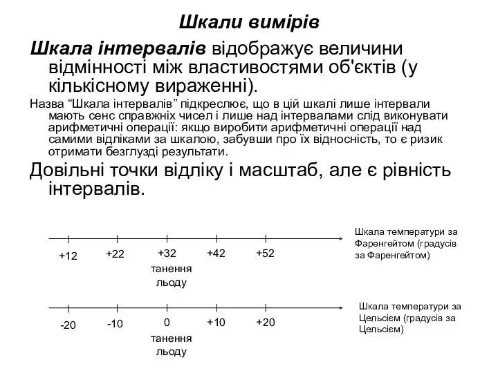 Шкали вимірів Шкала інтервалів відображує величини відмінності між властивостями об'єктів