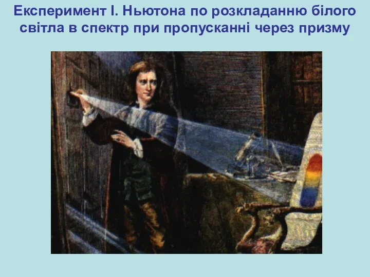 Експеримент І. Ньютона по розкладанню білого світла в спектр при пропусканні через призму