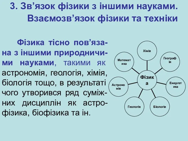 3. Зв’язок фізики з іншими науками. Взаємозв’язок фізики та техніки