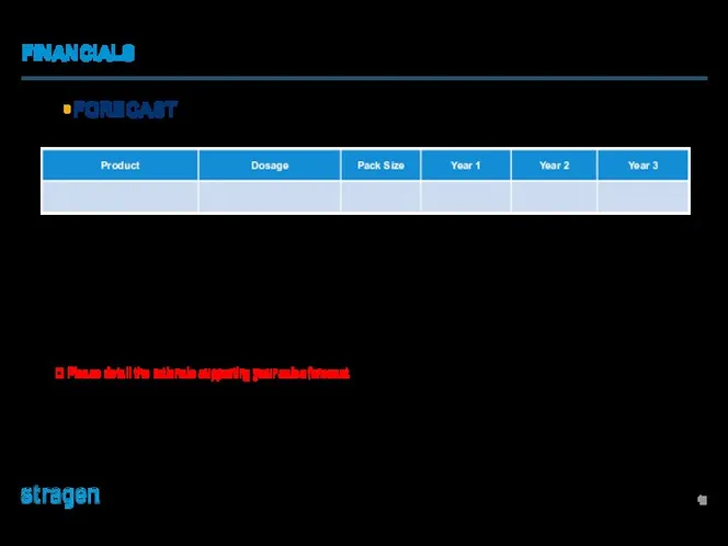 FORECAST FINANCIALS ? Please detail the rationale supporting your sales forecast