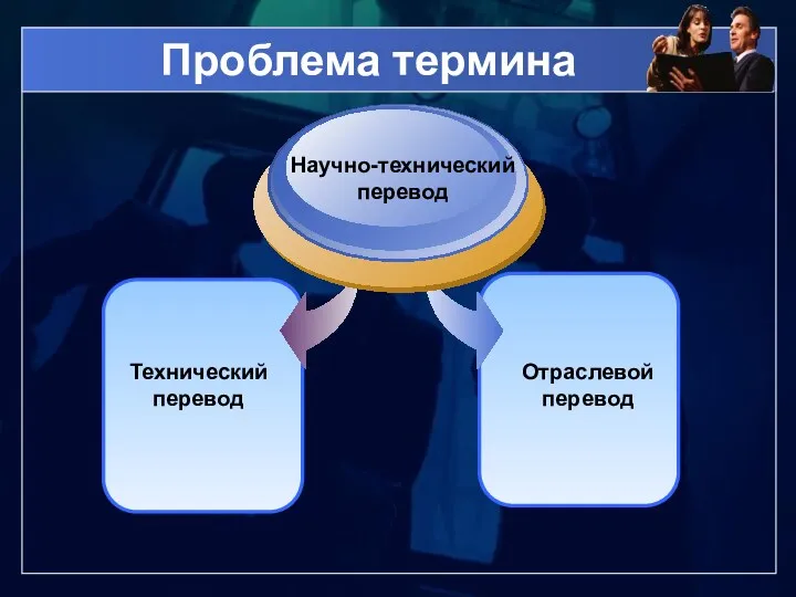 Проблема термина Отраслевой перевод Технический перевод Научно-технический перевод