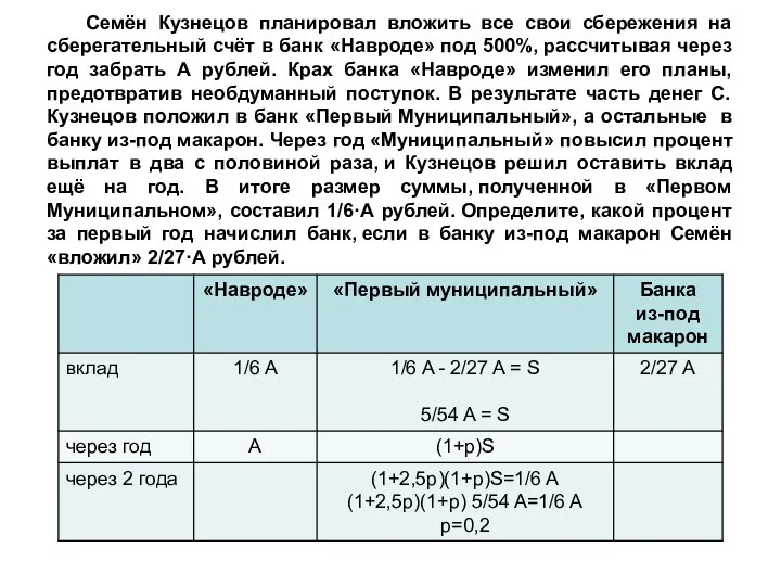 Семён Кузнецов планировал вложить все свои сбережения на сберегательный счёт в банк «Навроде»
