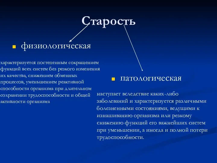 Старость физиологическая патологическая наступает вследствие каких-либо заболеваний и характеризуется различными