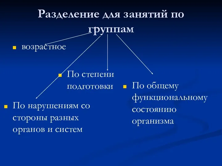 Разделение для занятий по группам возрастное По степени подготовки По