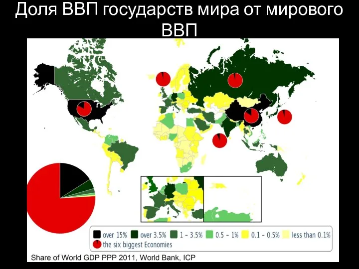 Доля ВВП государств мира от мирового ВВП