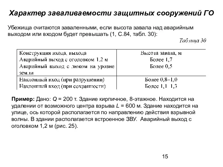 Характер заваливаемости защитных сооружений ГО Убежища считаются заваленными, если высота