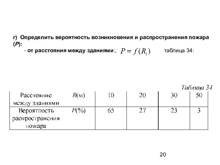 г) Определить вероятность возникновения и распространения пожара (Р): - от расстояния между зданиями:, таблица 34: