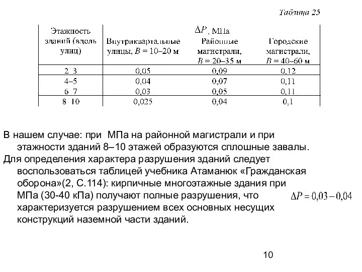 В нашем случае: при МПа на районной магистрали и при