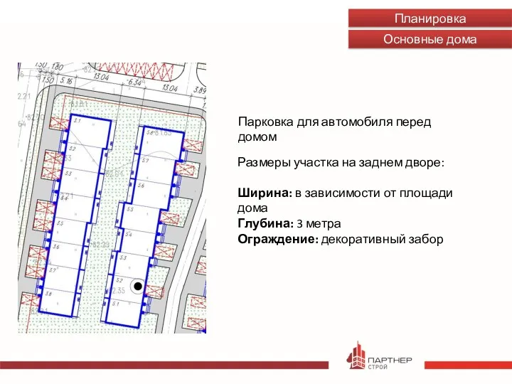 Планировка Основные дома Парковка для автомобиля перед домом Размеры участка на заднем дворе: