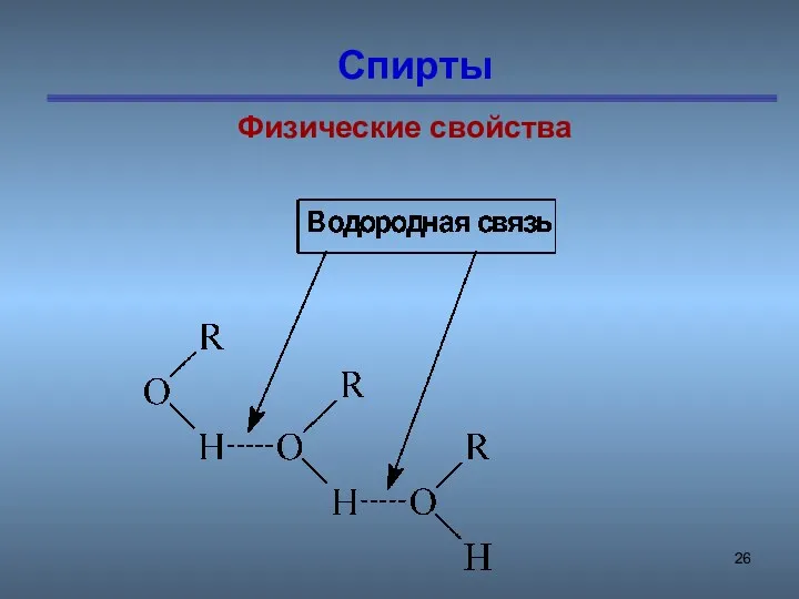 Спирты Физические свойства