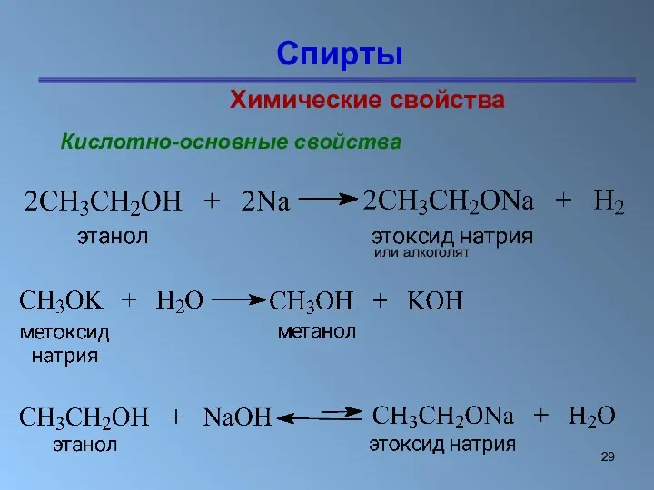 Спирты Химические свойства Кислотно-основные свойства или алкоголят