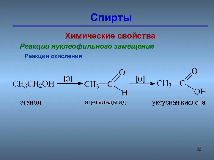 Спирты Химические свойства Реакции нуклеофильного замещения Реакции окисления