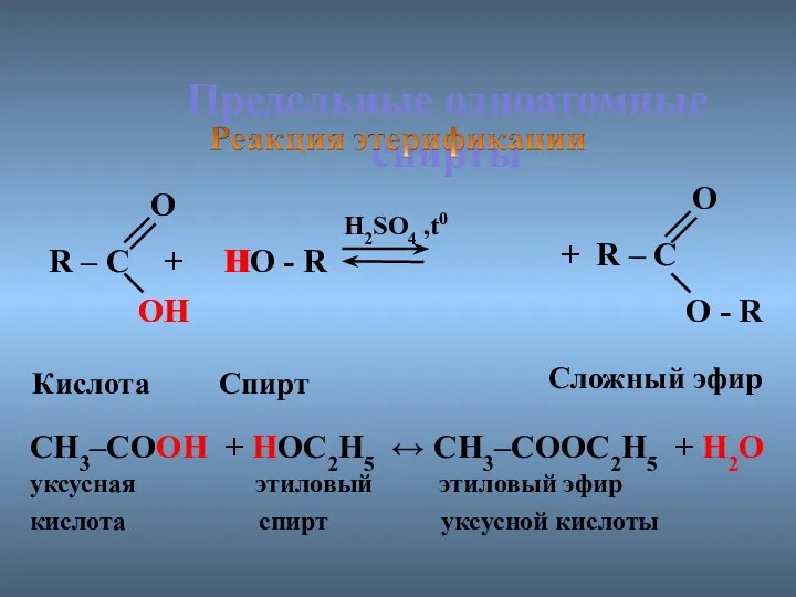 Предельные одноатомные cпирты R – C + HO - R