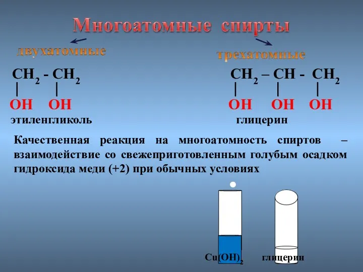 Cu(OH)2 глицерин СН2 - СН2 ОН ОН этиленгликоль СН2 –