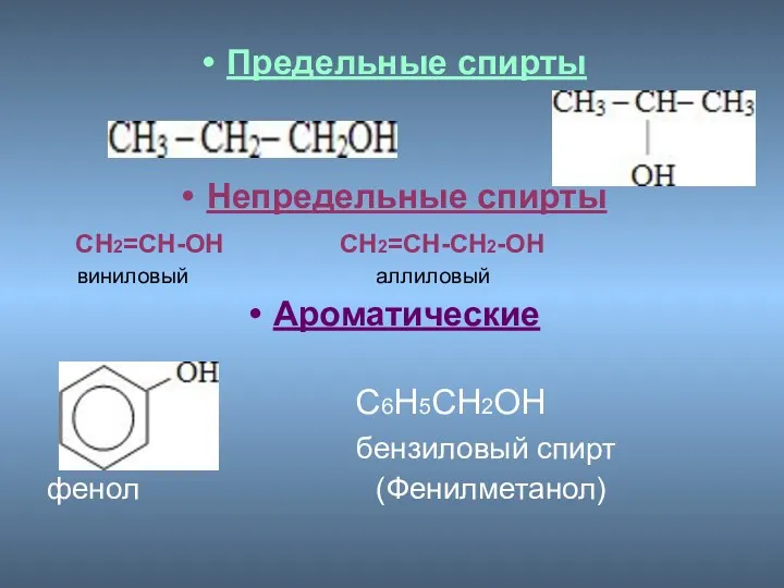 Предельные спирты Непредельные спирты СН2=СН-ОН СН2=СН-СН2-ОН виниловый аллиловый Ароматические С6Н5СН2ОН бензиловый спирт фенол (Фенилметанол)