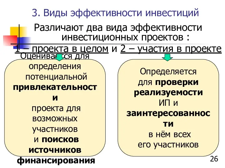 3. Виды эффективности инвестиций Различают два вида эффективности инвестиционных проектов