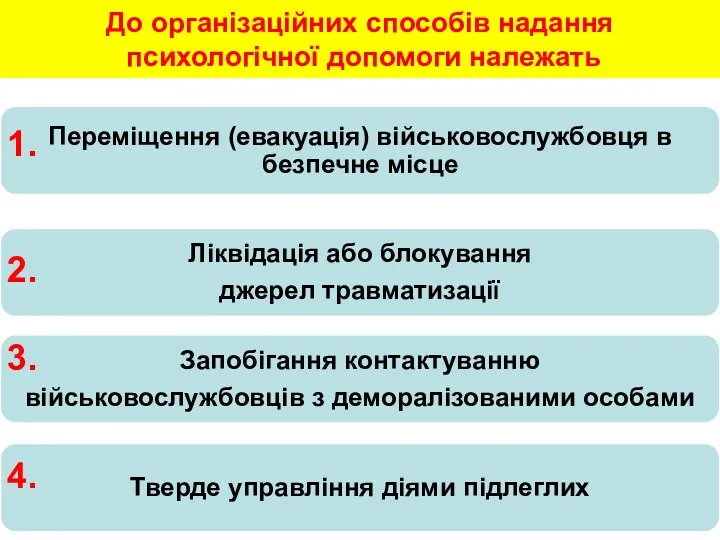 До організаційних способів надання психологічної допомоги належать 1. 2. 3. 4.