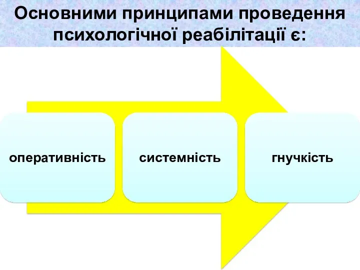 Основними принципами проведення психологічної реабілітації є: