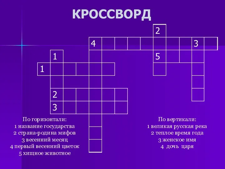 КРОССВОРД По горизонтали: 1 название государства 2 страна-родина мифов 3