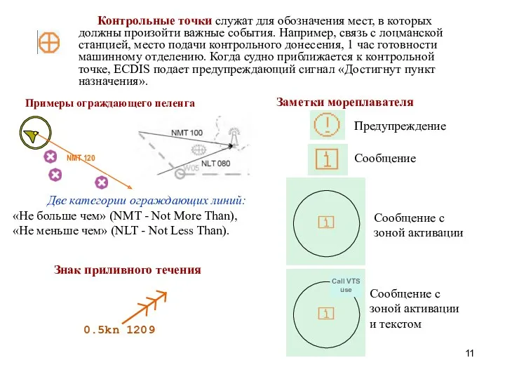 Контрольные точки служат для обозначения мест, в которых должны произойти