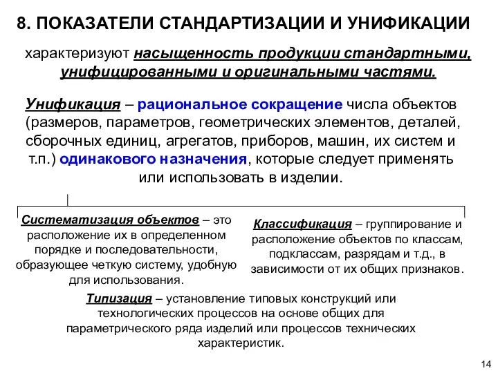 8. ПОКАЗАТЕЛИ СТАНДАРТИЗАЦИИ И УНИФИКАЦИИ характеризуют насыщенность продукции стандартными, унифицированными