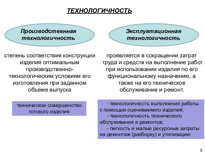 ТЕХНОЛОГИЧНОСТЬ Эксплуатационная технологичность степень соответствия конструкции изделия оптимальным производственно-технологическим условиям