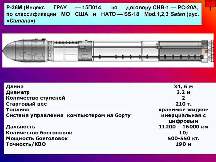 31 Р-36М (Индекс ГРАУ — 15П014, по договору СНВ-1 — РС-20А, по классификации