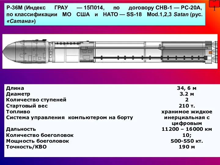 31 Р-36М (Индекс ГРАУ — 15П014, по договору СНВ-1 —