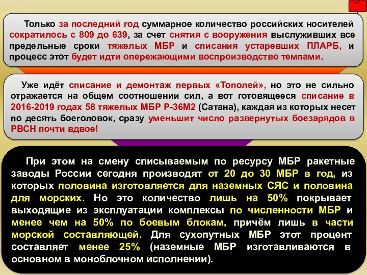 51 Только за последний год суммарное количество российских носителей сократилось